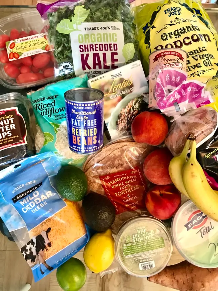 Week Grocery Budget