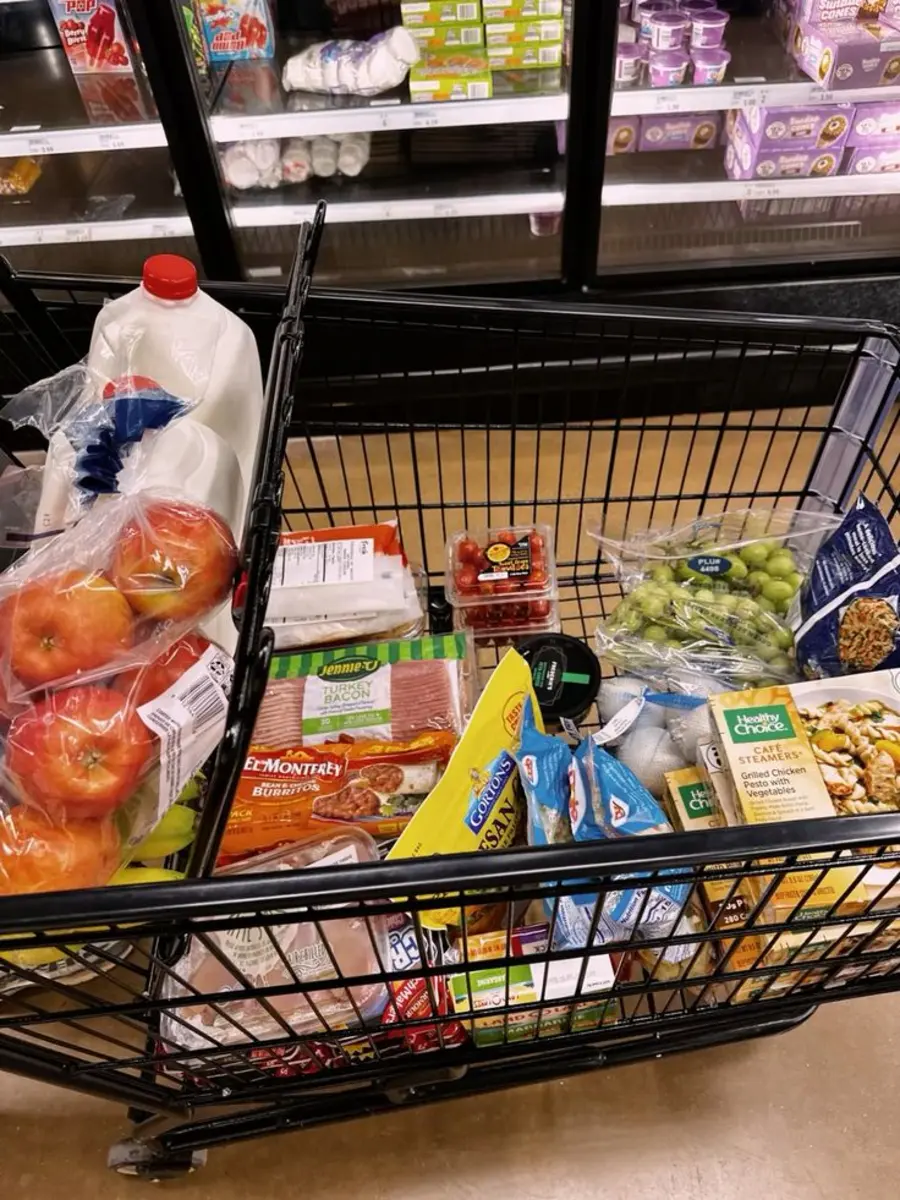 Detailed Grocery Shopping